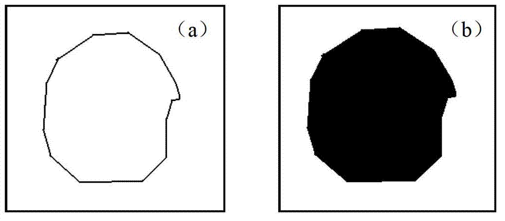 Personalized carbon/carbon composite artificial bone and preparation method thereof