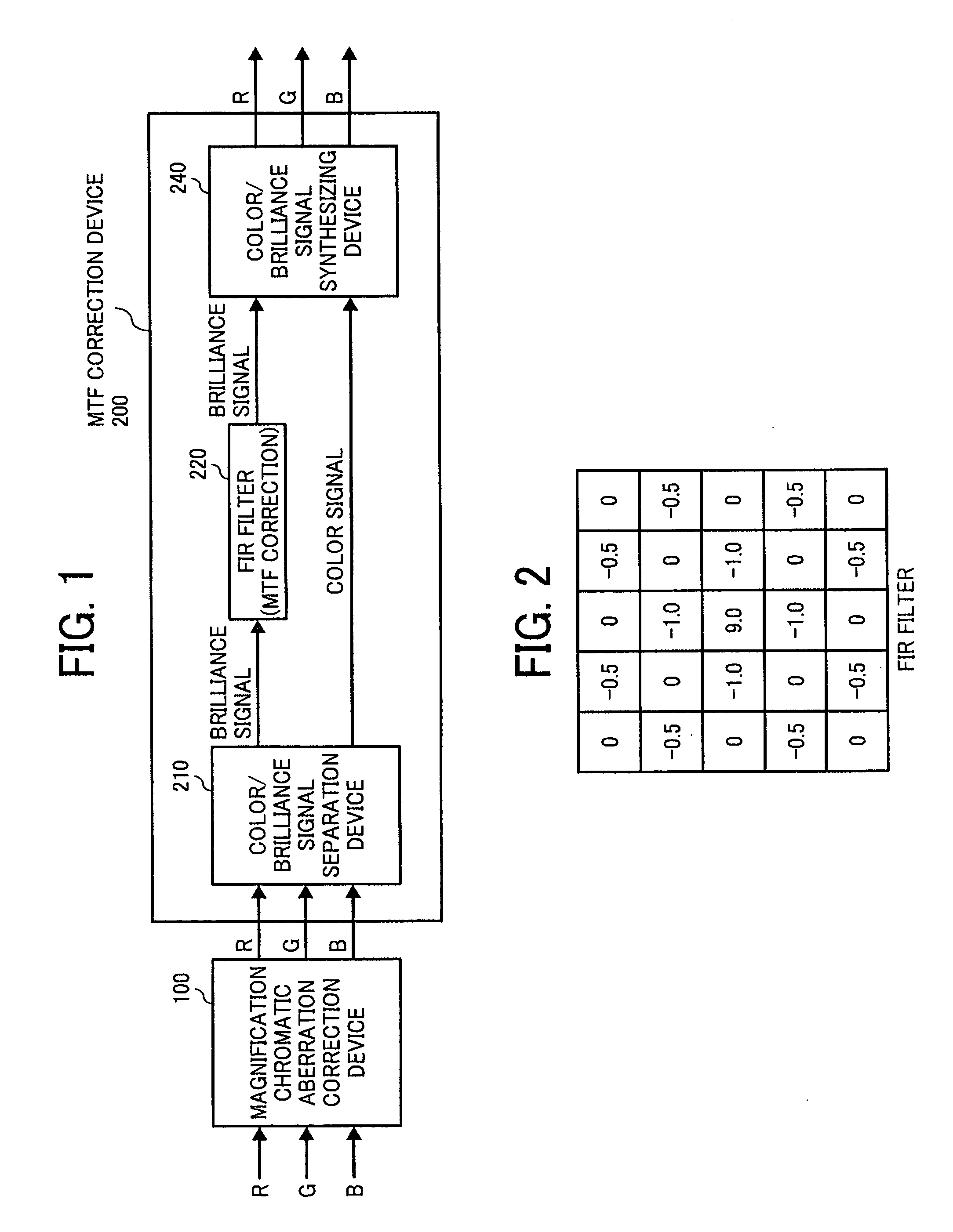 Image processing apparatus and method