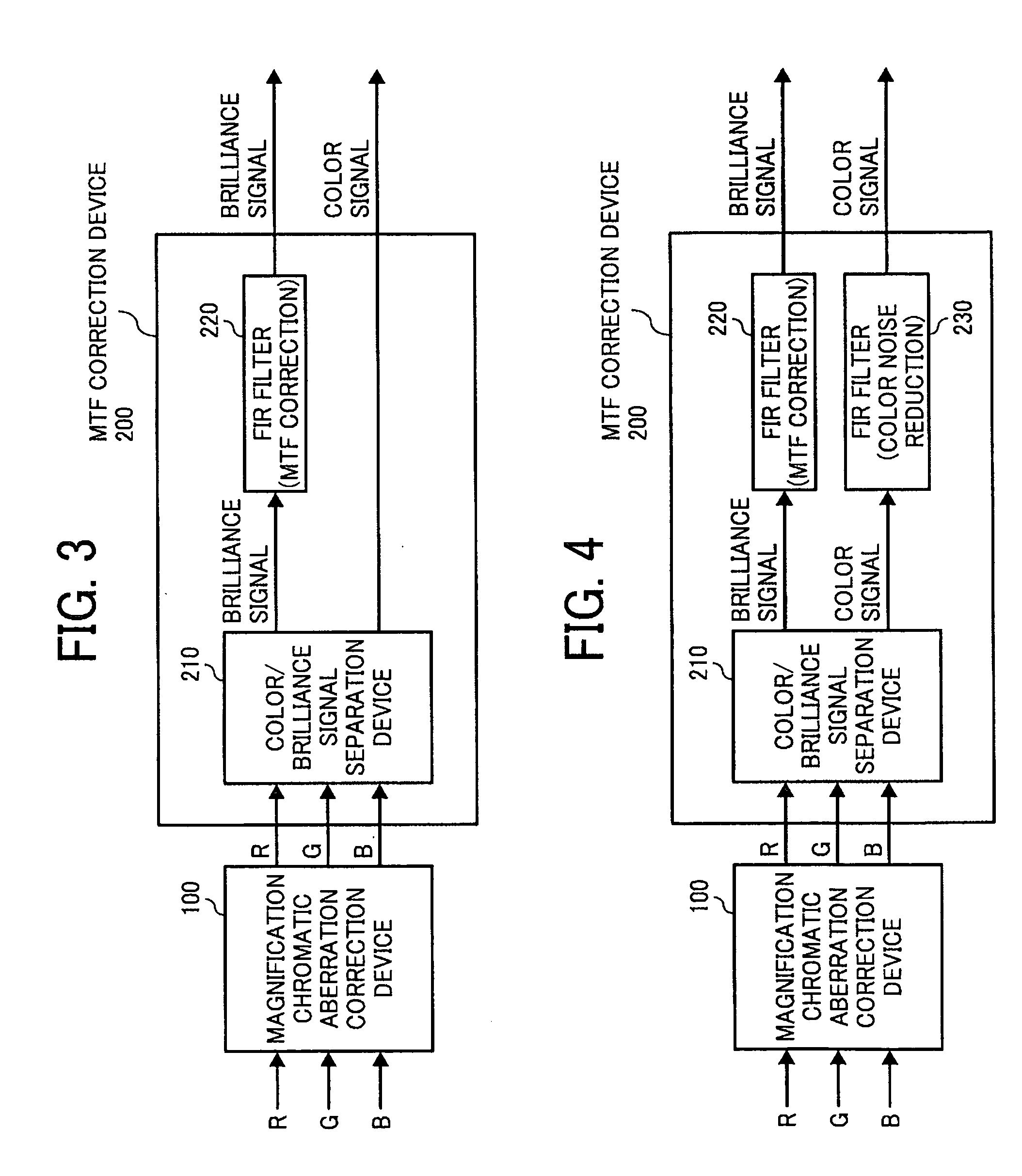 Image processing apparatus and method