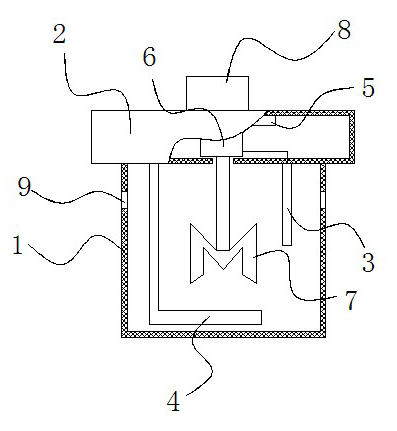 Formula and processing process of sow thistle and dandelion composite drink