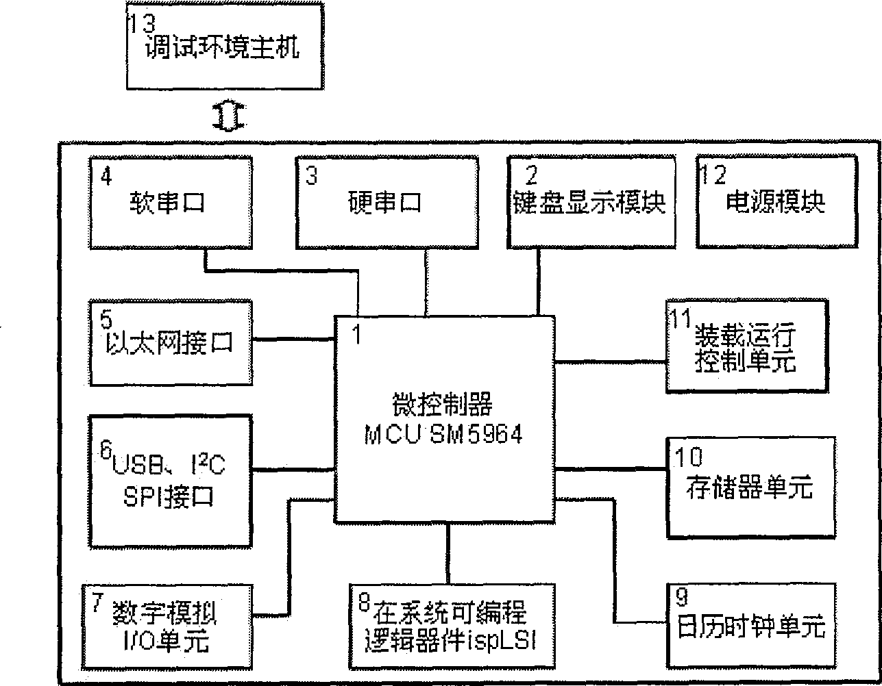 Single chip computer teaching experimental device based on on-line programmable logic device