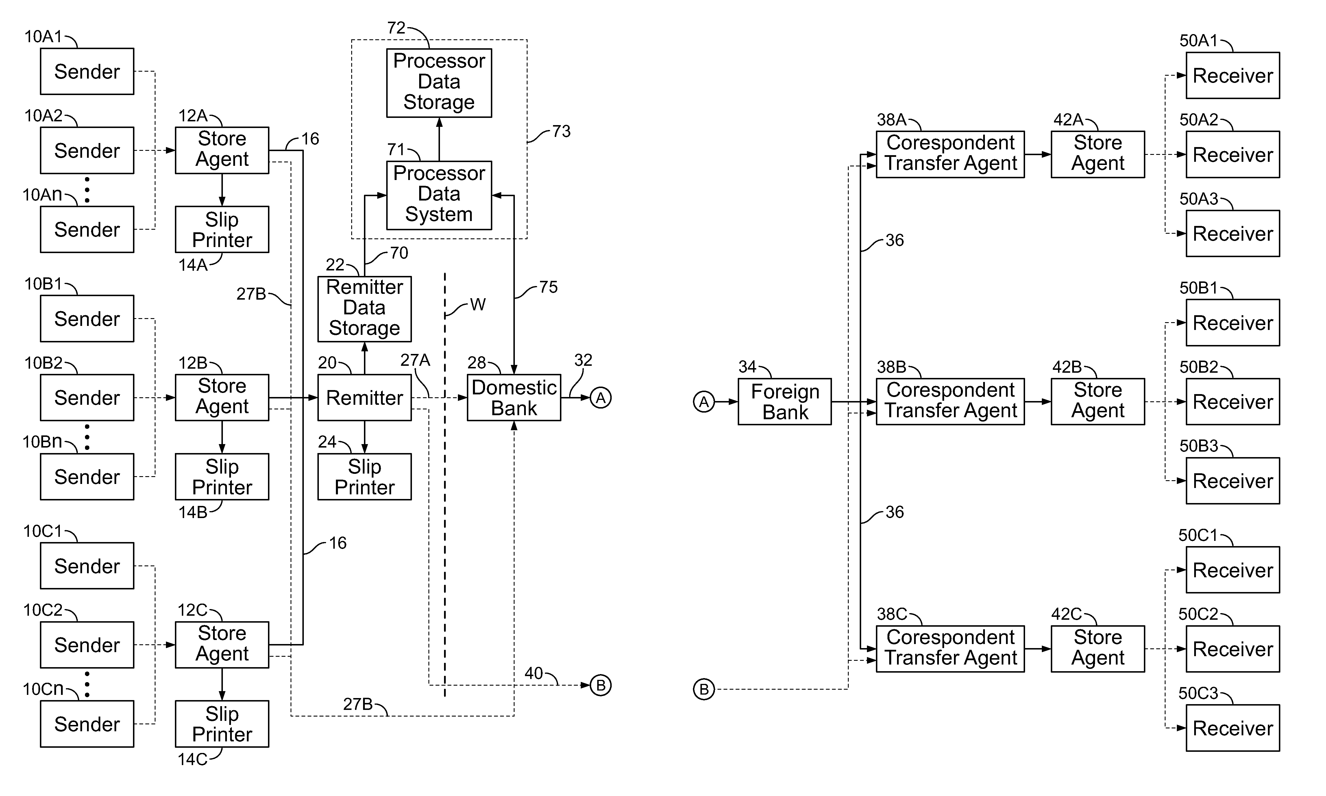 Methods and systems for handling currency