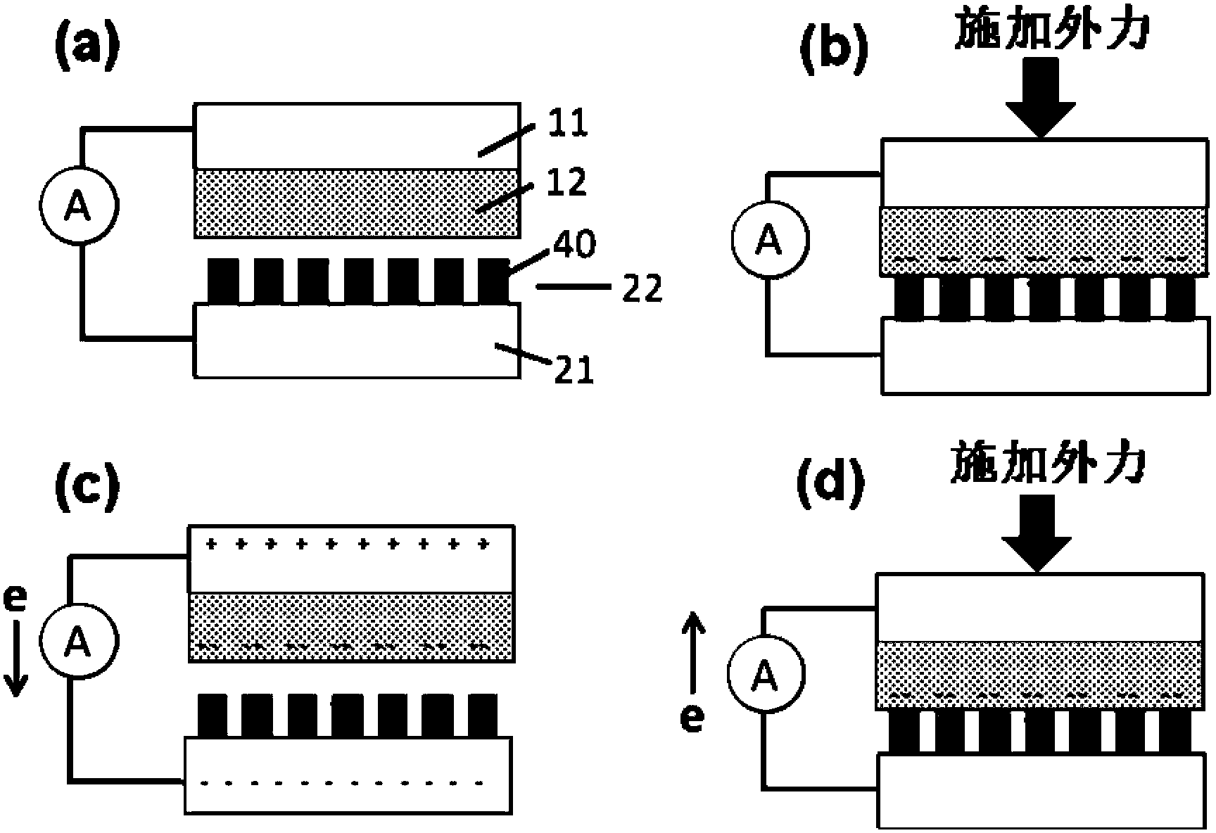 Friction electric nanometer sensor