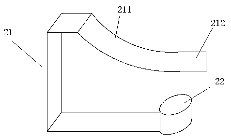 Apparel fabric tailoring machine platform