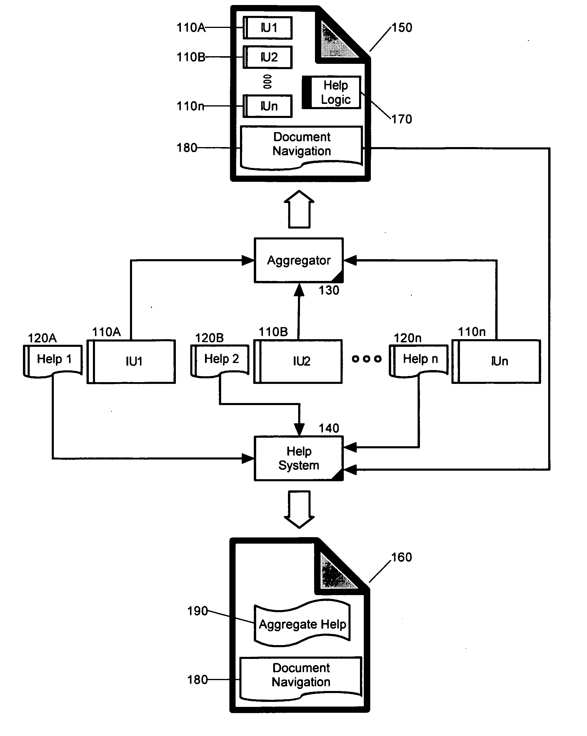 Dynamic composition of help information for an aggregation of applications