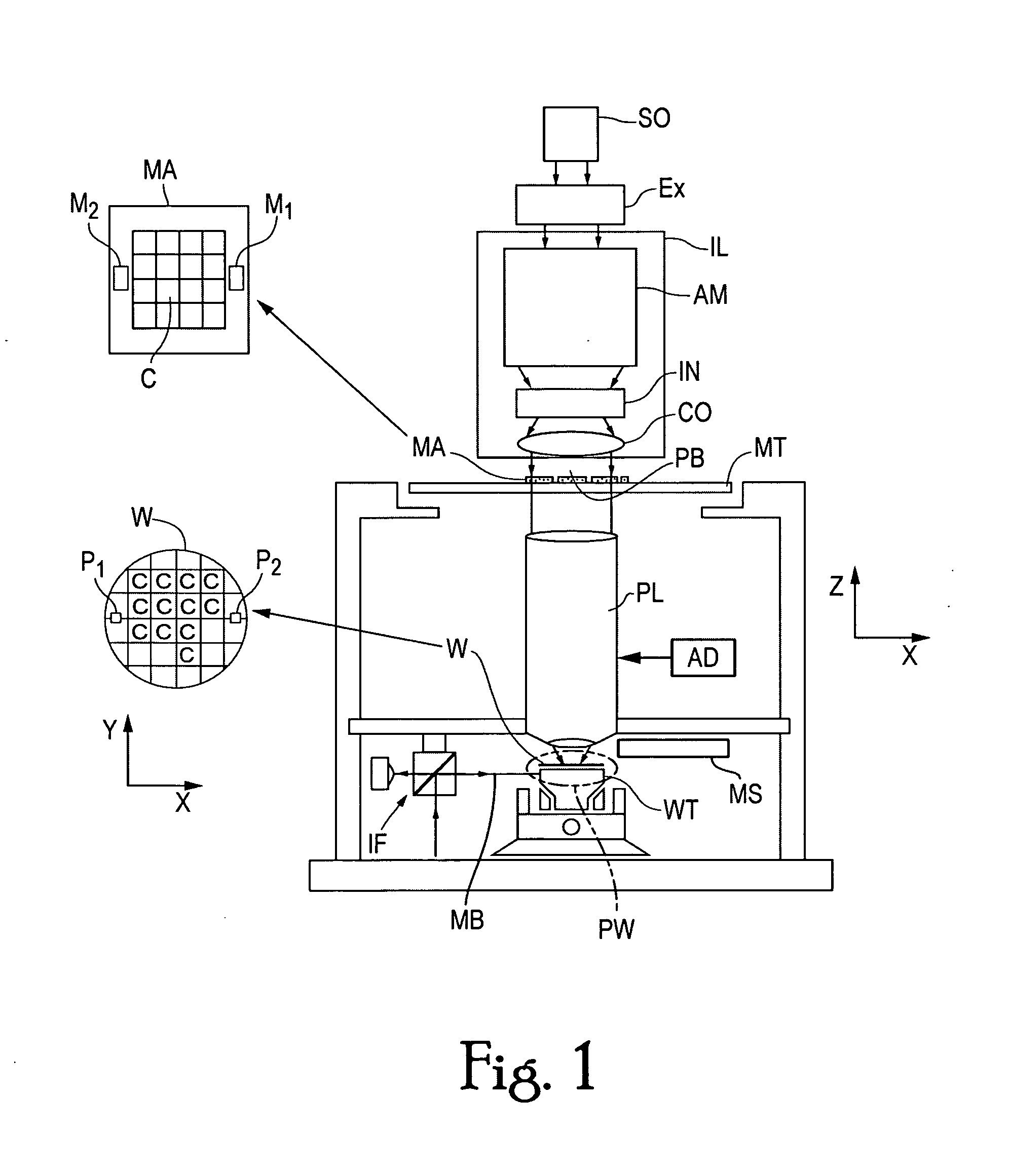 Method and system for enhanced lithographic alignment