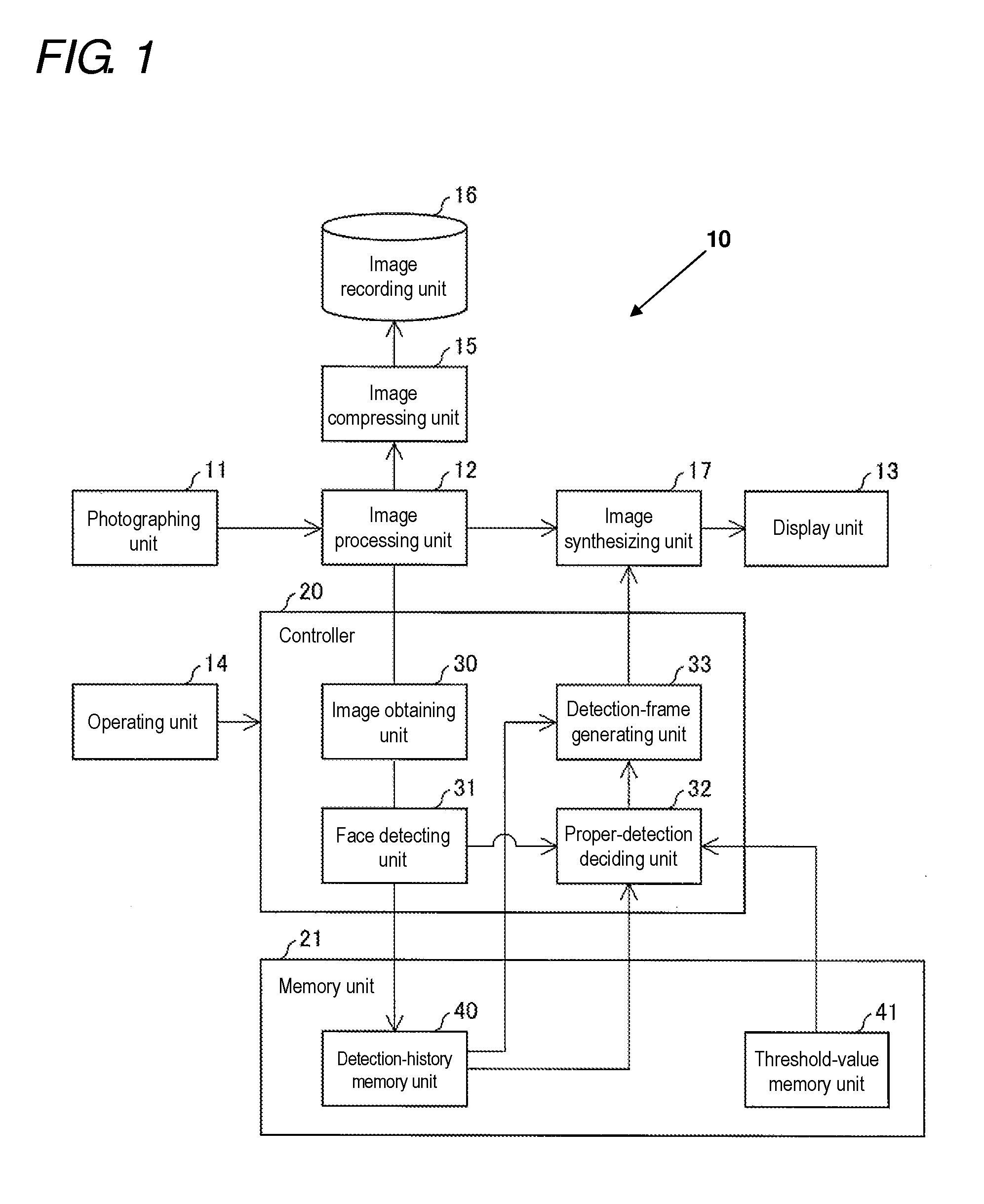 Target-image detecting device, control method and control program thereof, recording medium, and digital camera