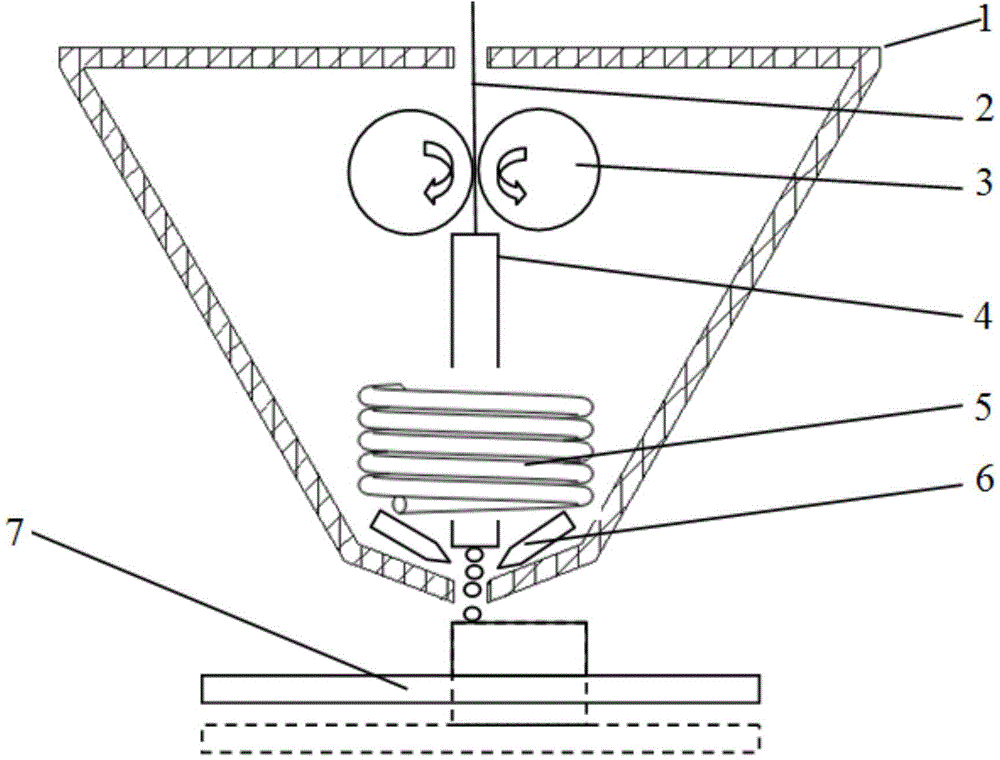 Metal wire material additive equipment and material additive method based on alternating magnetic field