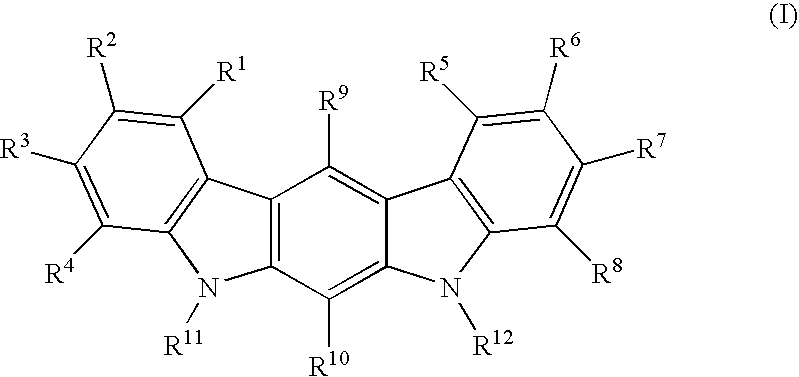 Analogs of indole-3-carbinol and their use as agents against infection