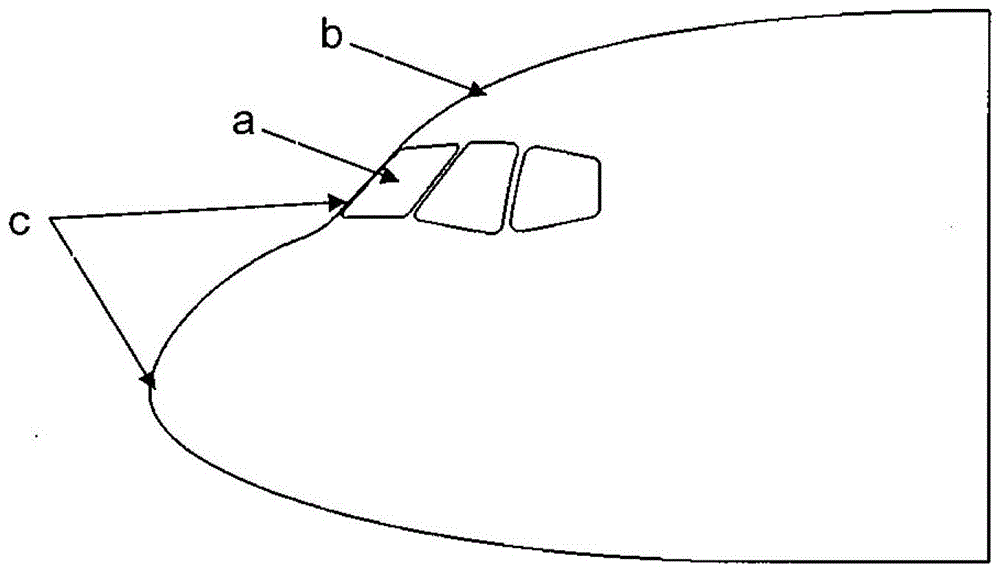 Integrated Design Method of Single Windshield Head