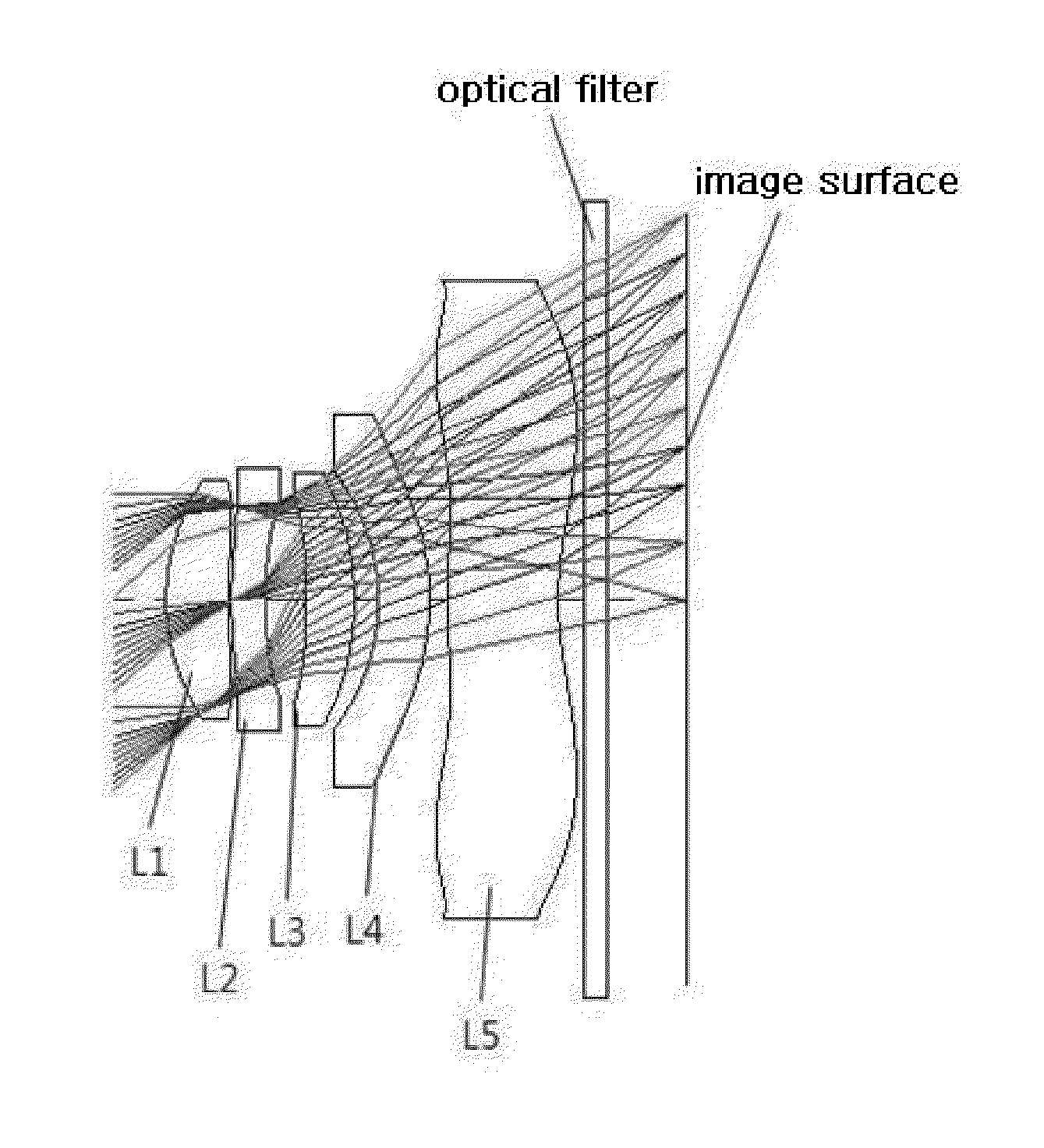 Photographic lens system enabling reduction in tightness of manufacturing tolerance