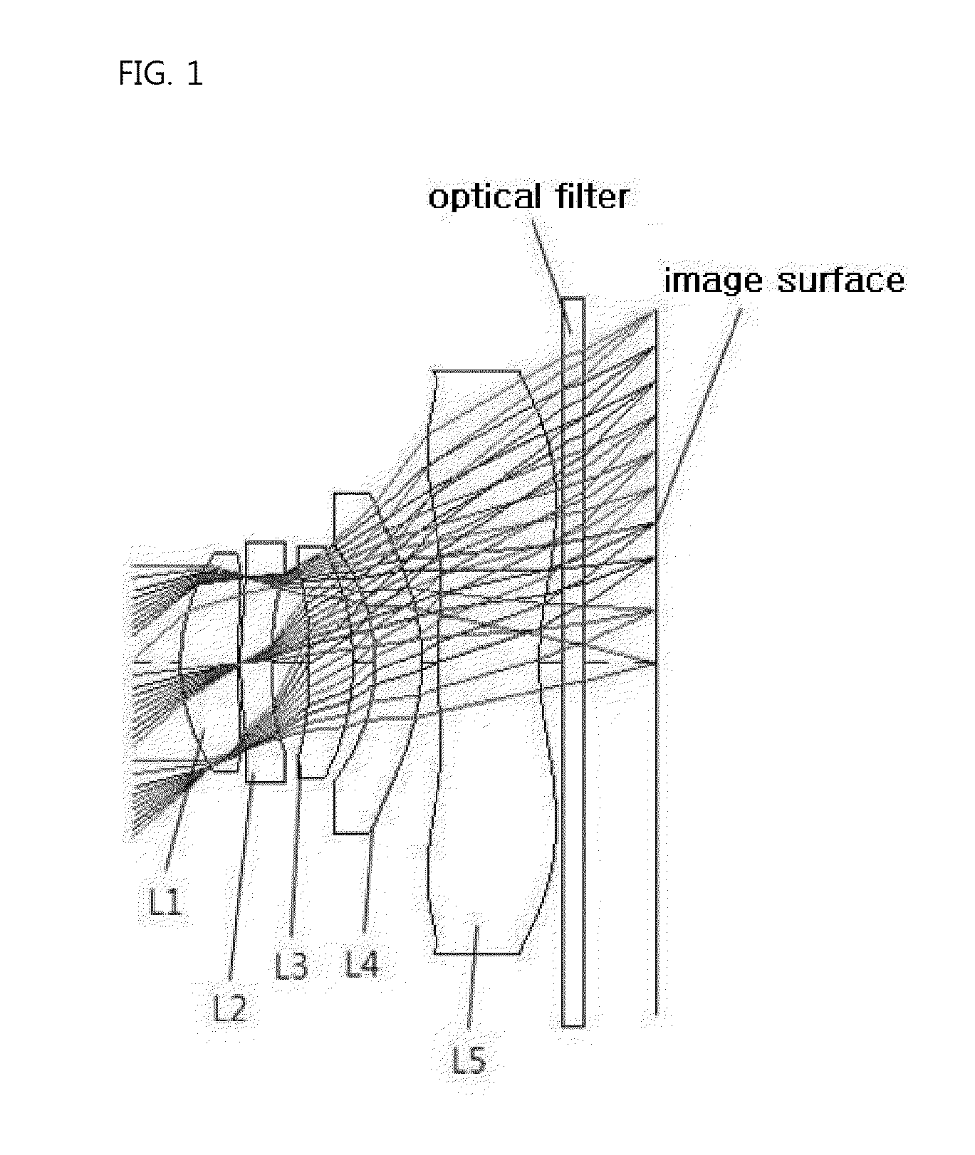 Photographic lens system enabling reduction in tightness of manufacturing tolerance