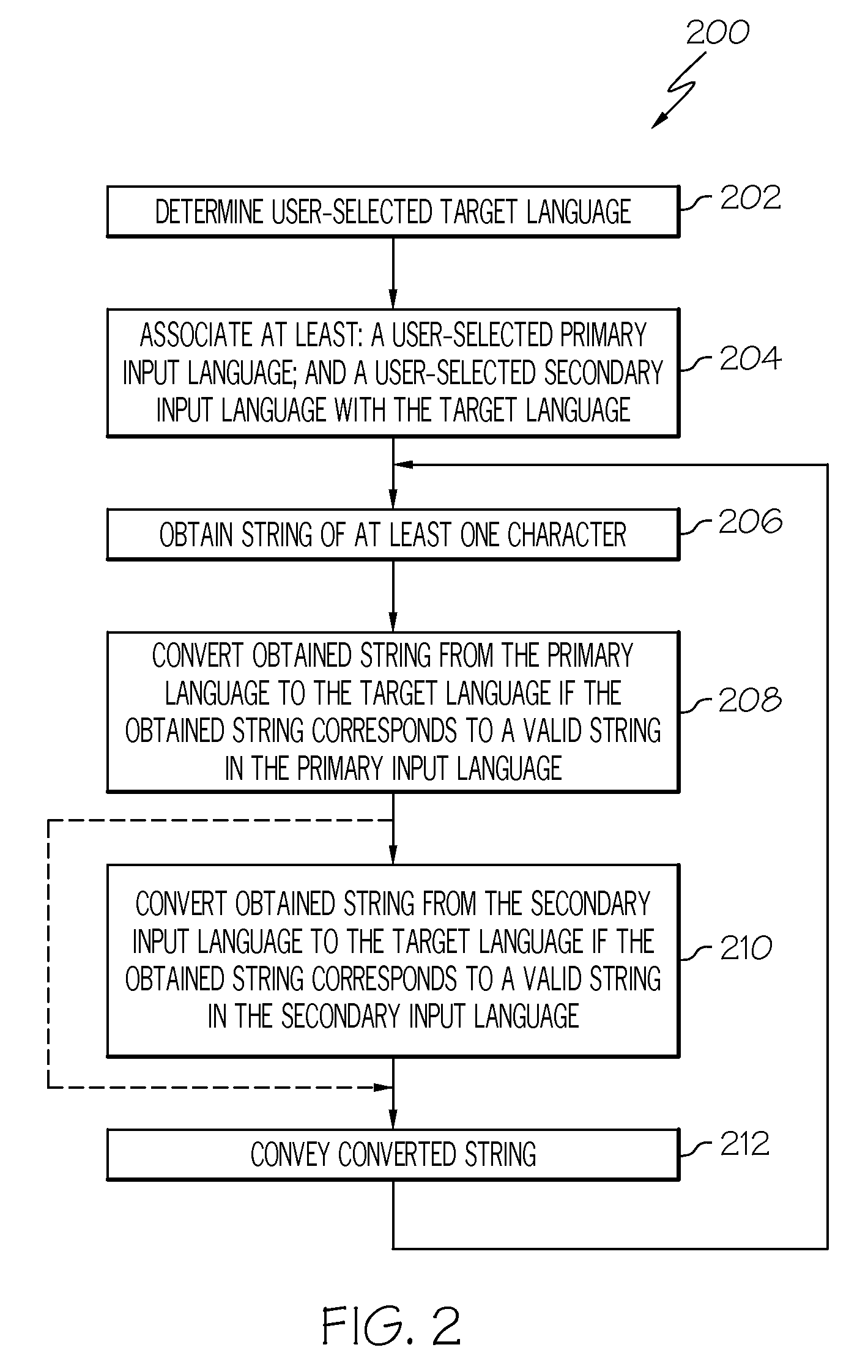 Mode supporting multiple language input for entering text