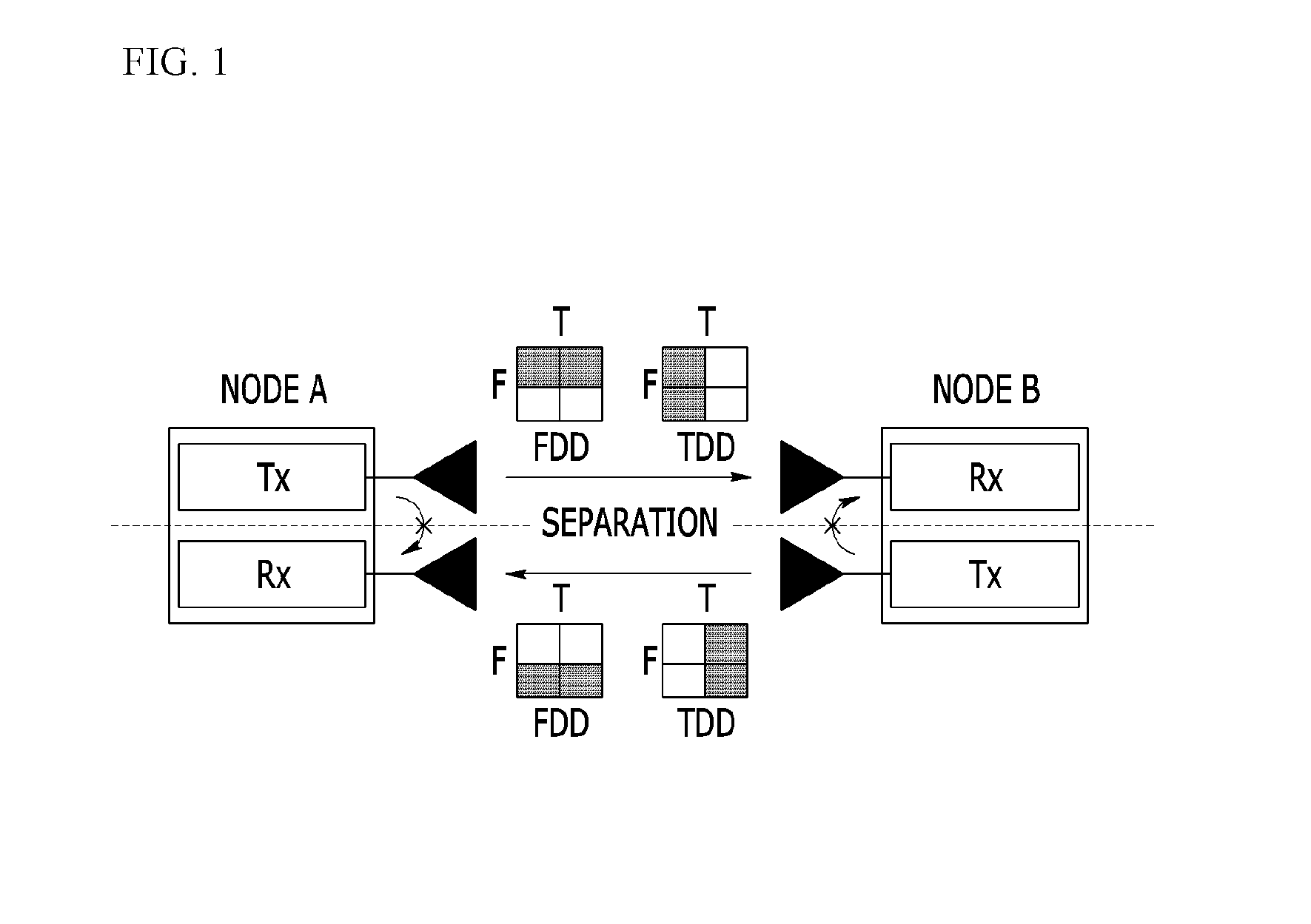 Method and apparatus for canceling self-interference