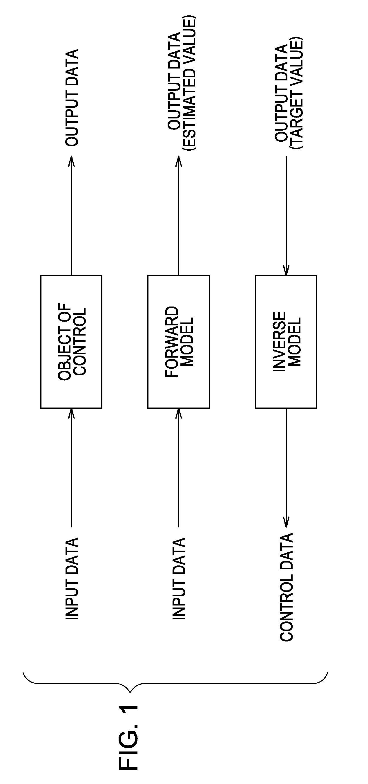 Data Processing Device, Data Processing Method, and Program