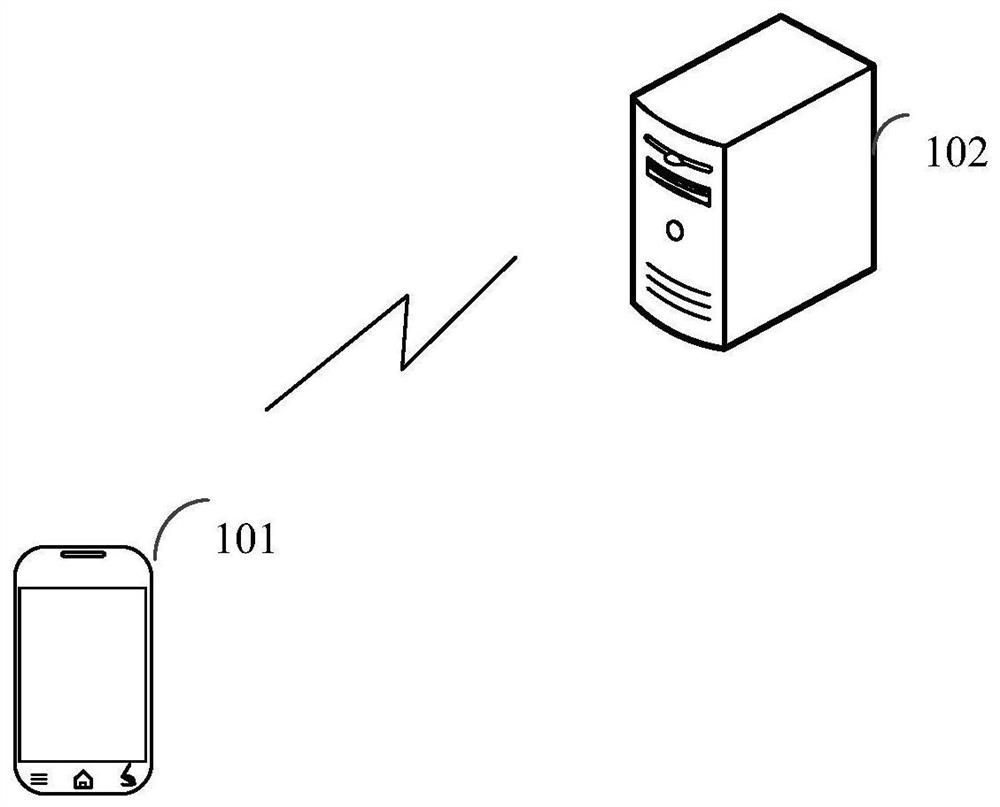 Webpage rolling positioning method and device and storage medium