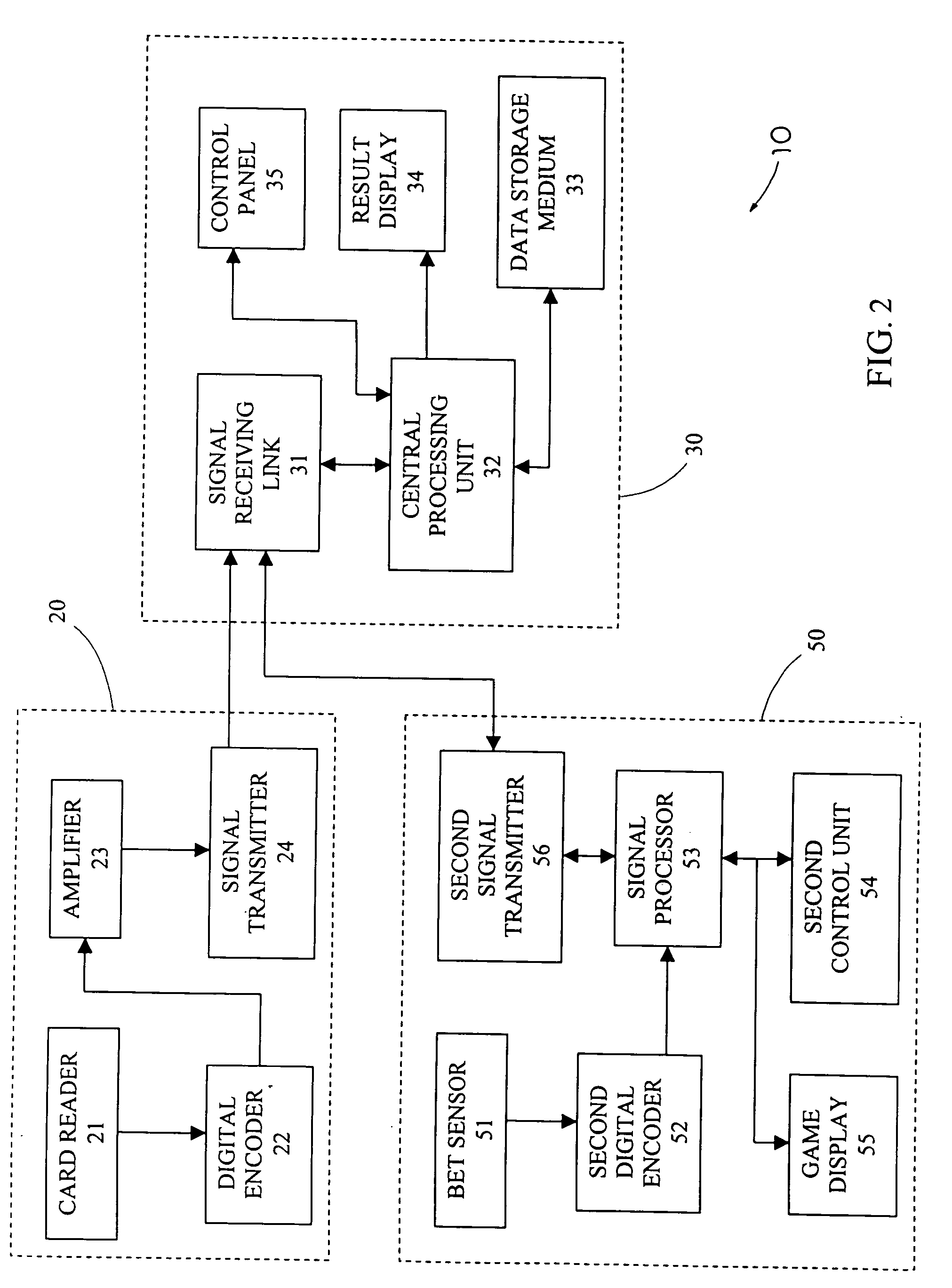 Poker game managing method