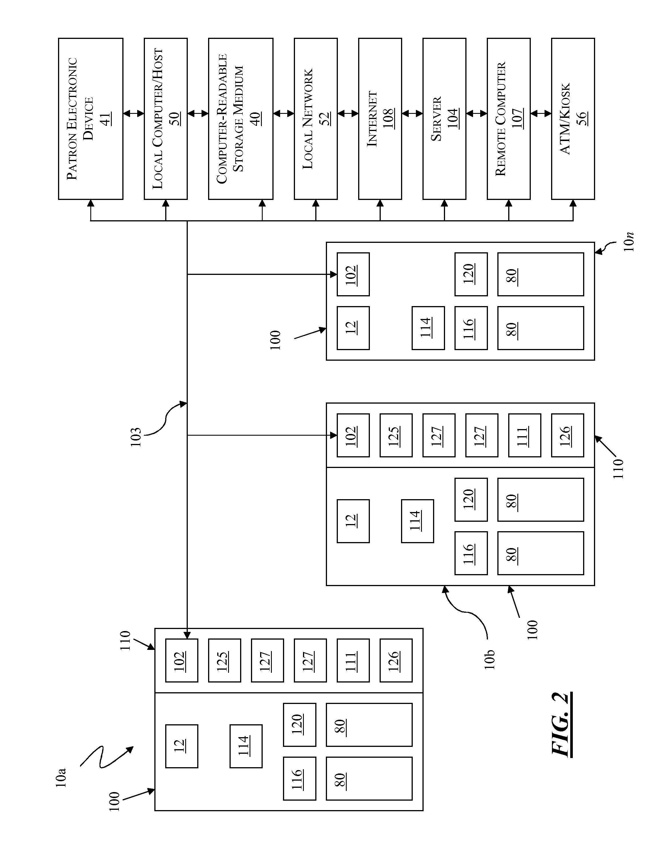 Apparatus, system and method for coin exchange