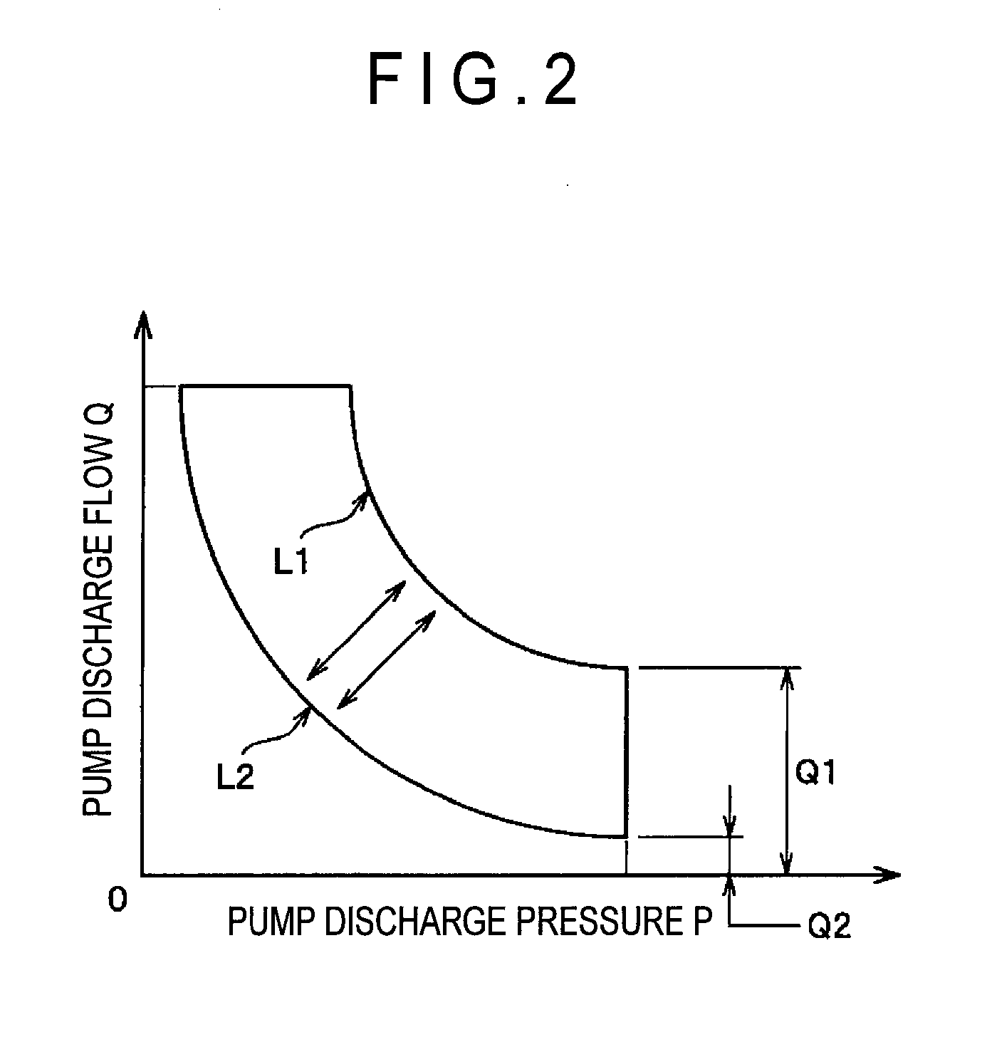 Rotation drive controlling system for construction machine