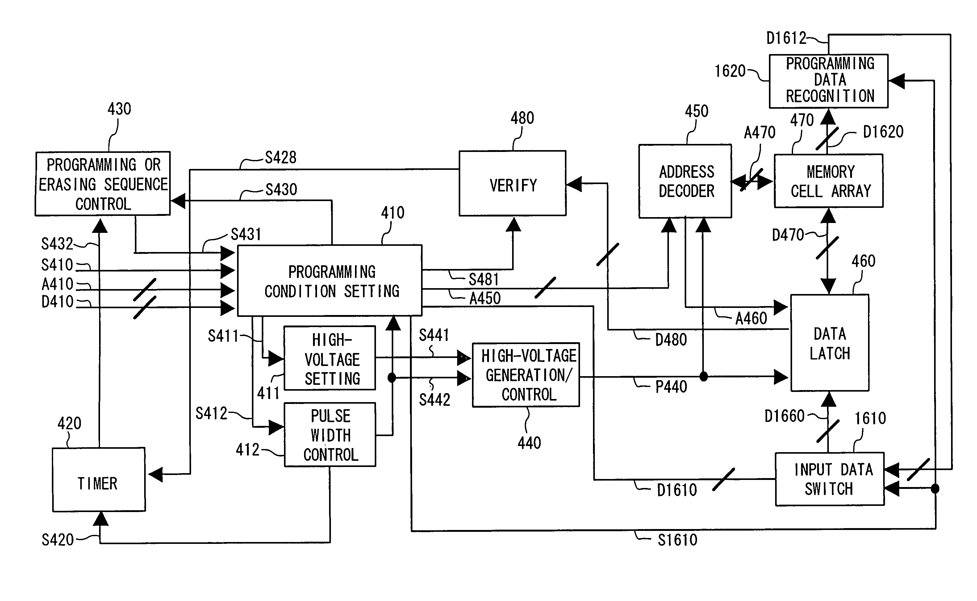 Nonvolatile semiconductor memory device and programming or erasing method therefor