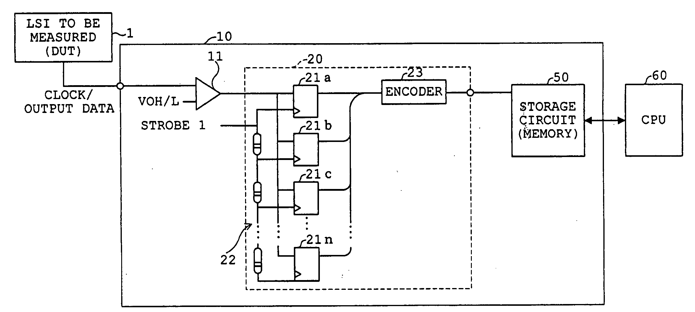 Device for testing lsi to be measured, jitter analyzer, and phase difference detector