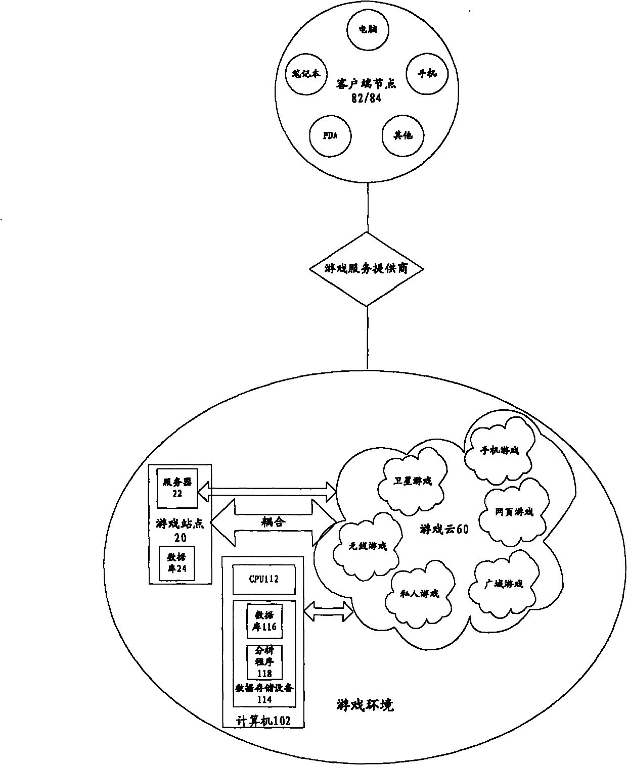 Method and system for recommending information to players in virtual environment