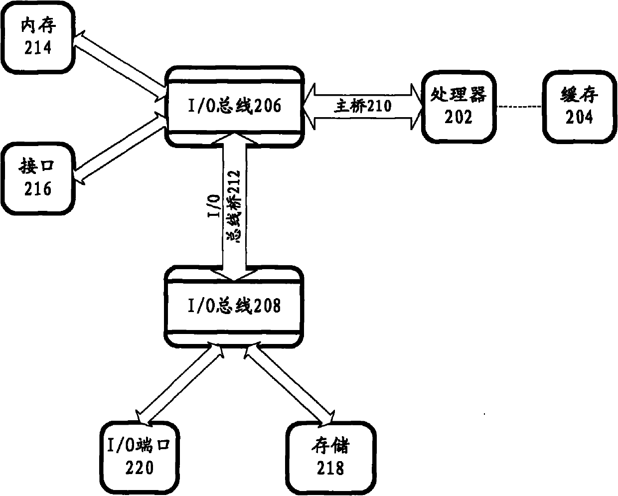 Method and system for recommending information to players in virtual environment