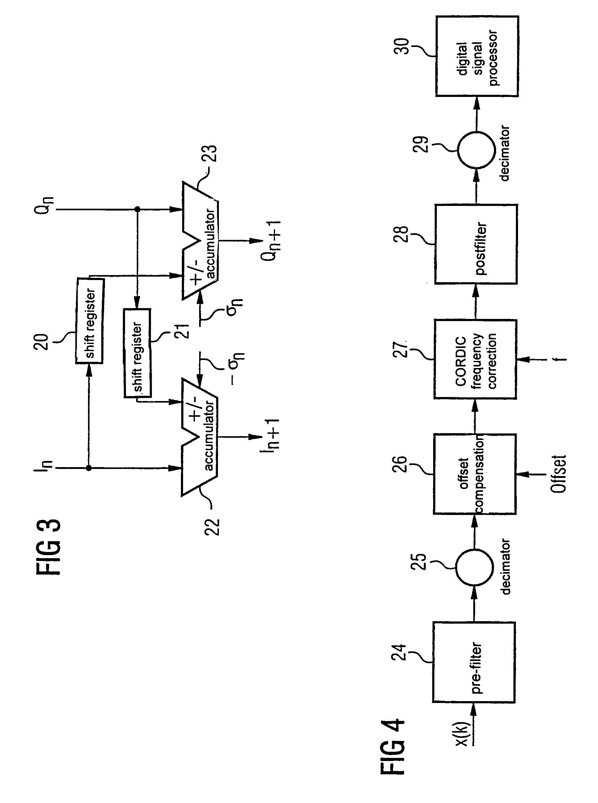 Method and circuit for digitally correcting the frequency of a signal