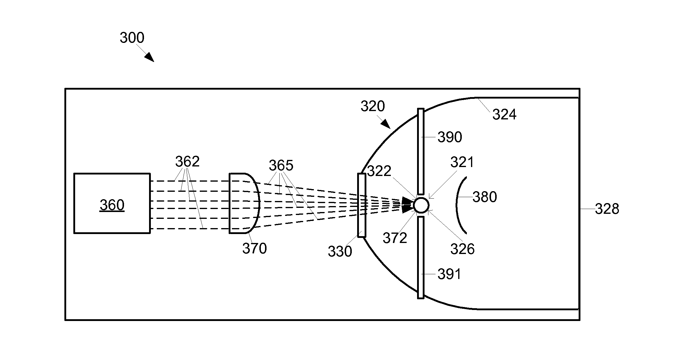 Laser Driven Sealed Beam Lamp