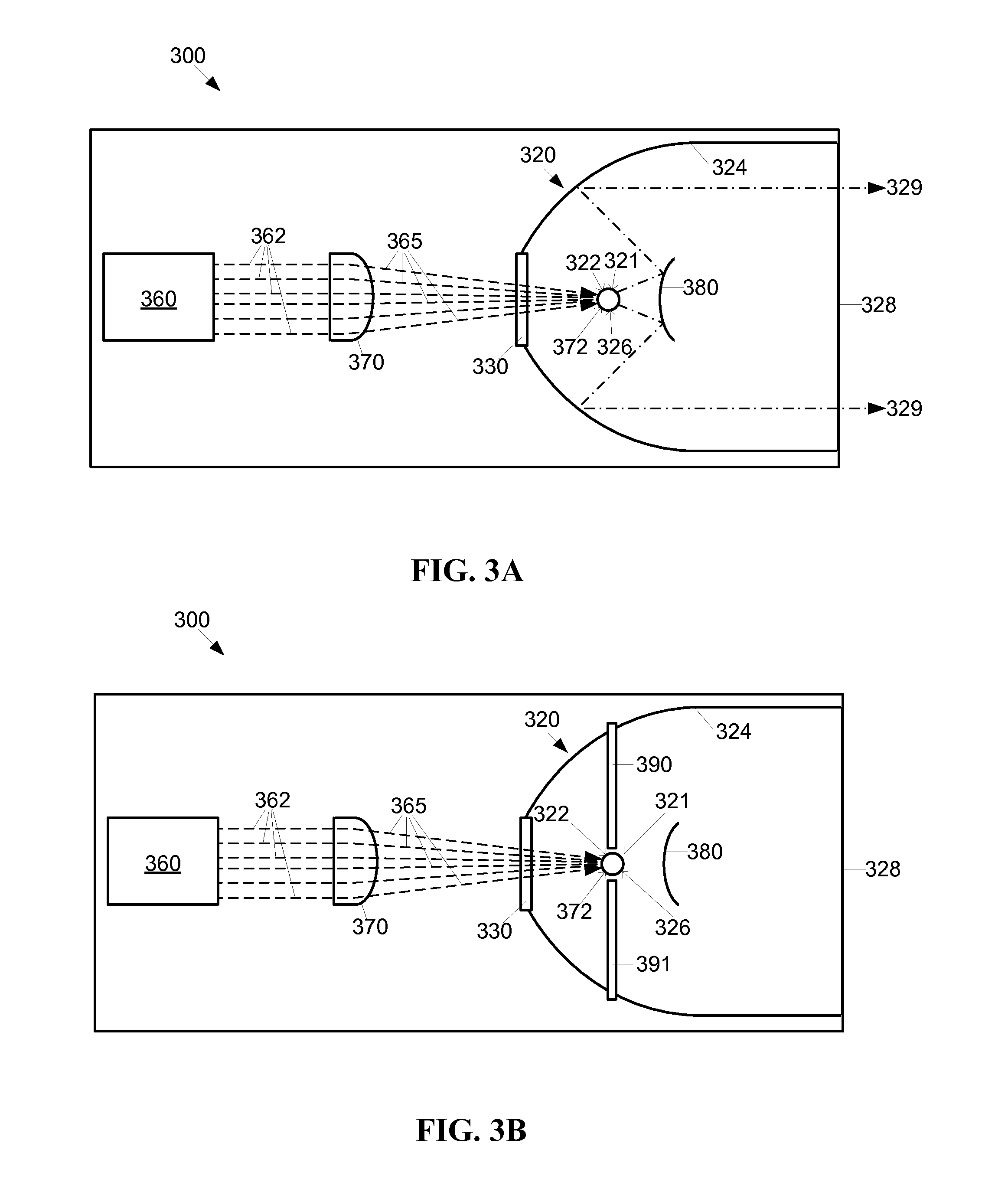 Laser Driven Sealed Beam Lamp