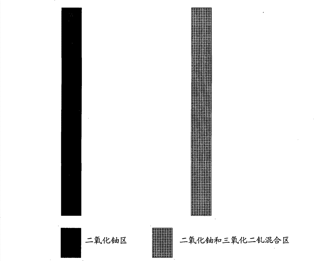 Nuclear fuel rod, nuclear fuel component and nuclear reactor core