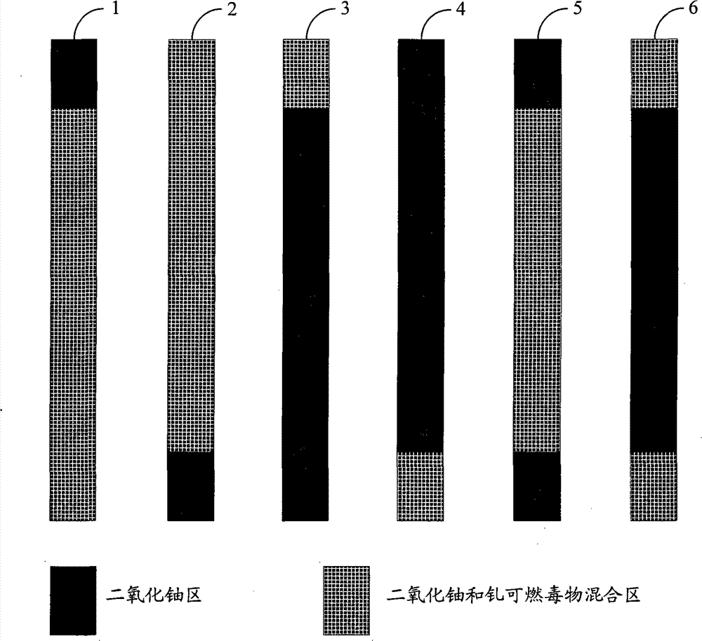 Nuclear fuel rod, nuclear fuel component and nuclear reactor core