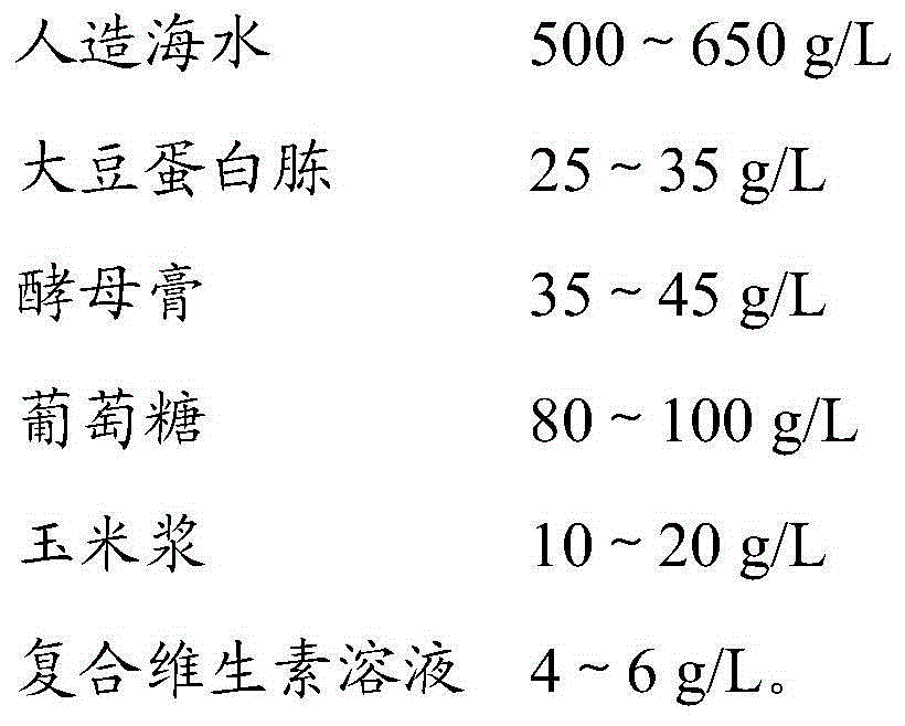 Schizochytrium limacinum strain as well as mutagenesis method and application thereof