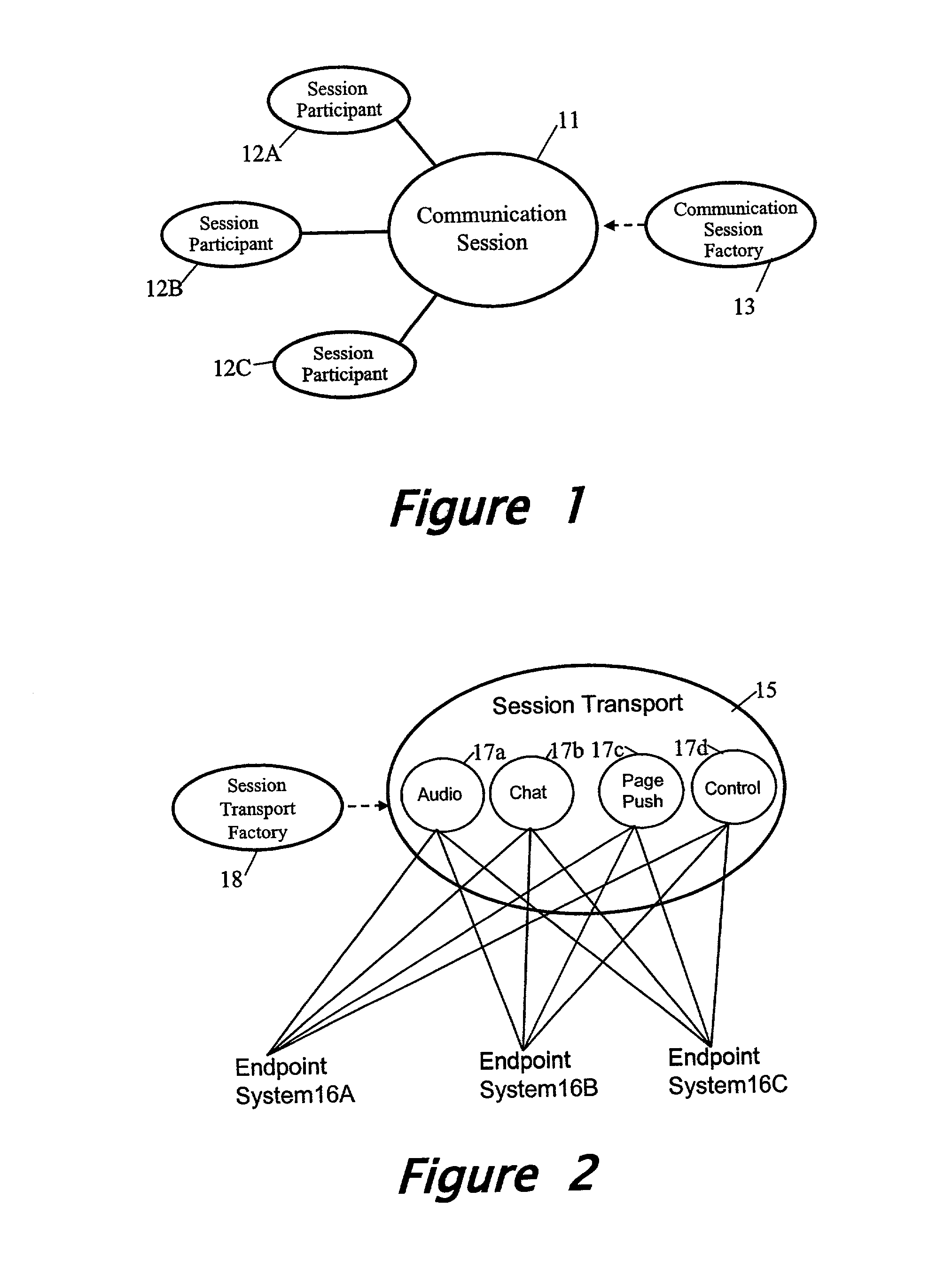 Content provider entity for communication session