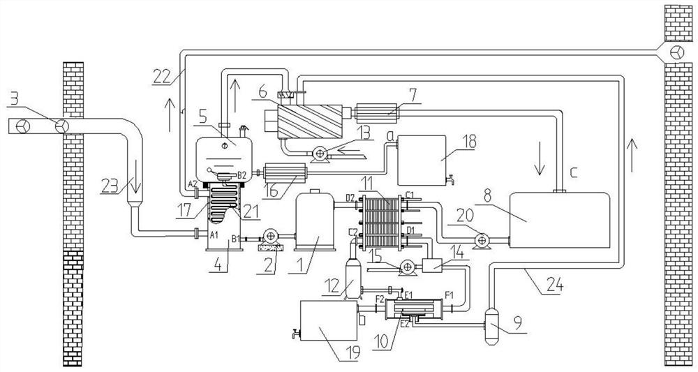 Large kitchen waste heat recovery multi-element utilization device