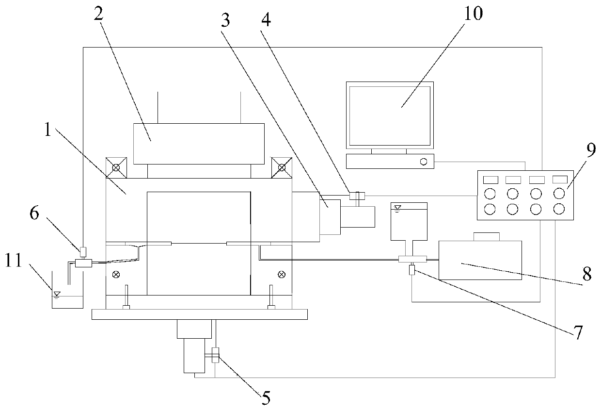 Visual test device and method for shear-seepage coupling failure process