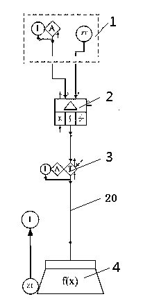 Method and system for controlling negative pressure of furnace hearths of thermal power plant