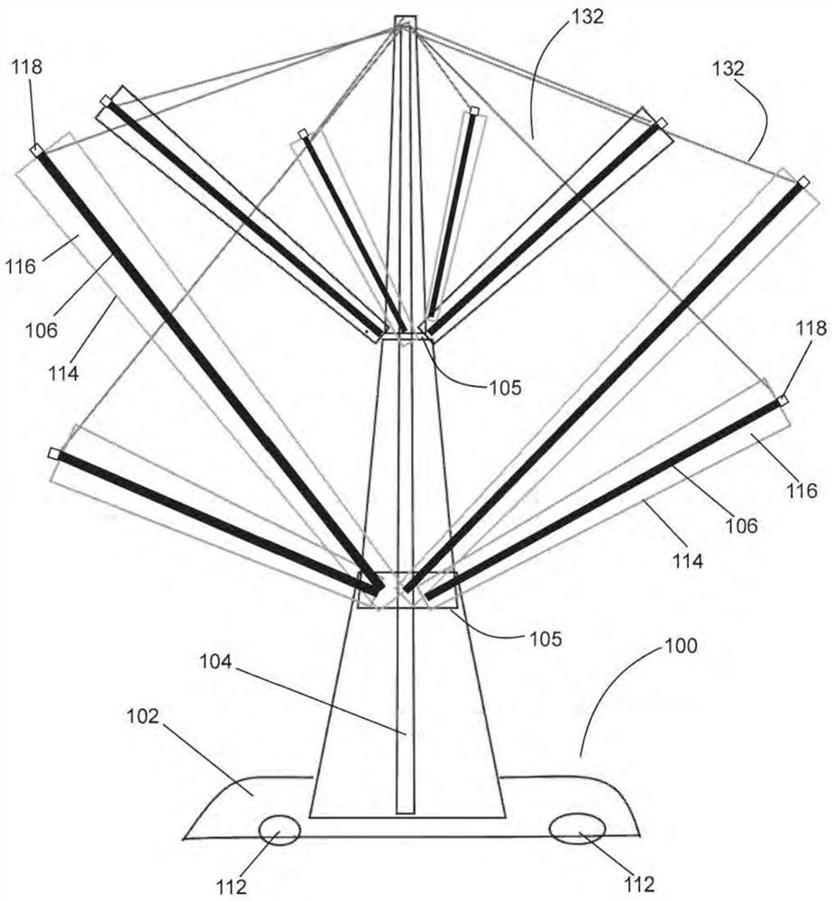 Dynamic building-integrated photovoltaics (DBIPV) using solar trees and solar sails and the like