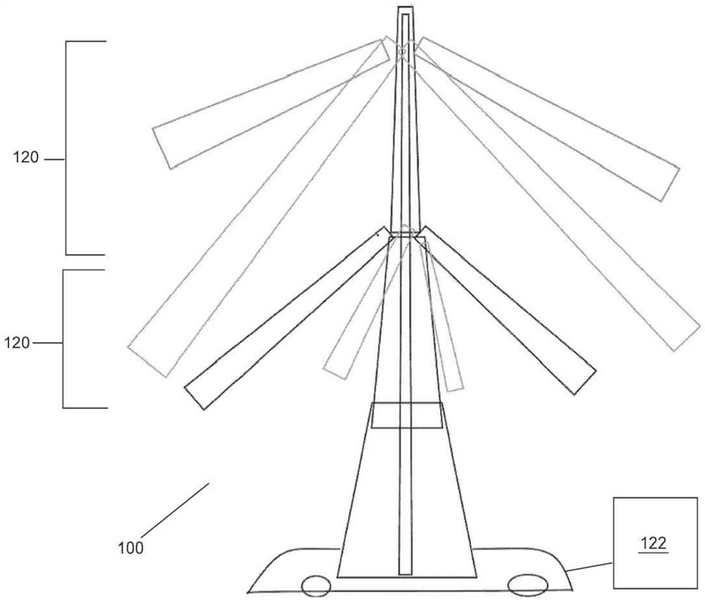 Dynamic building-integrated photovoltaics (DBIPV) using solar trees and solar sails and the like