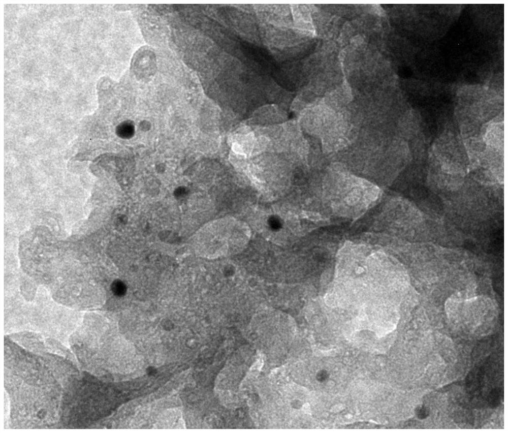 Sulfur reduction reaction catalytic material as well as preparation method and application thereof