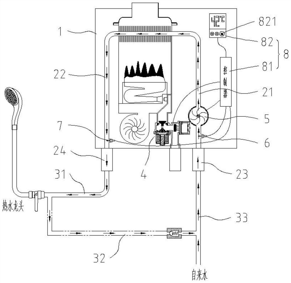 Water heater capable of precisely controlling water use point temperature and control method thereof