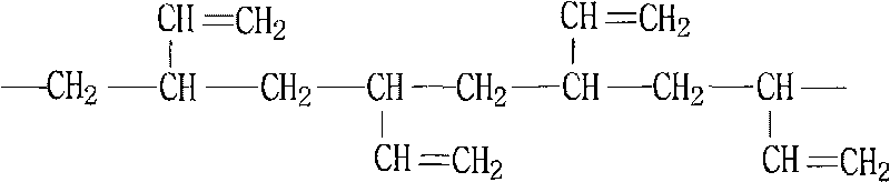 Method for preparing syndiotactic poly1,2-butadiene thermoplastic elastomer