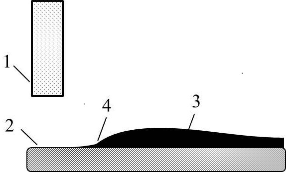 A kind of organic functional thin film/ultra thin film and its preparation method and application