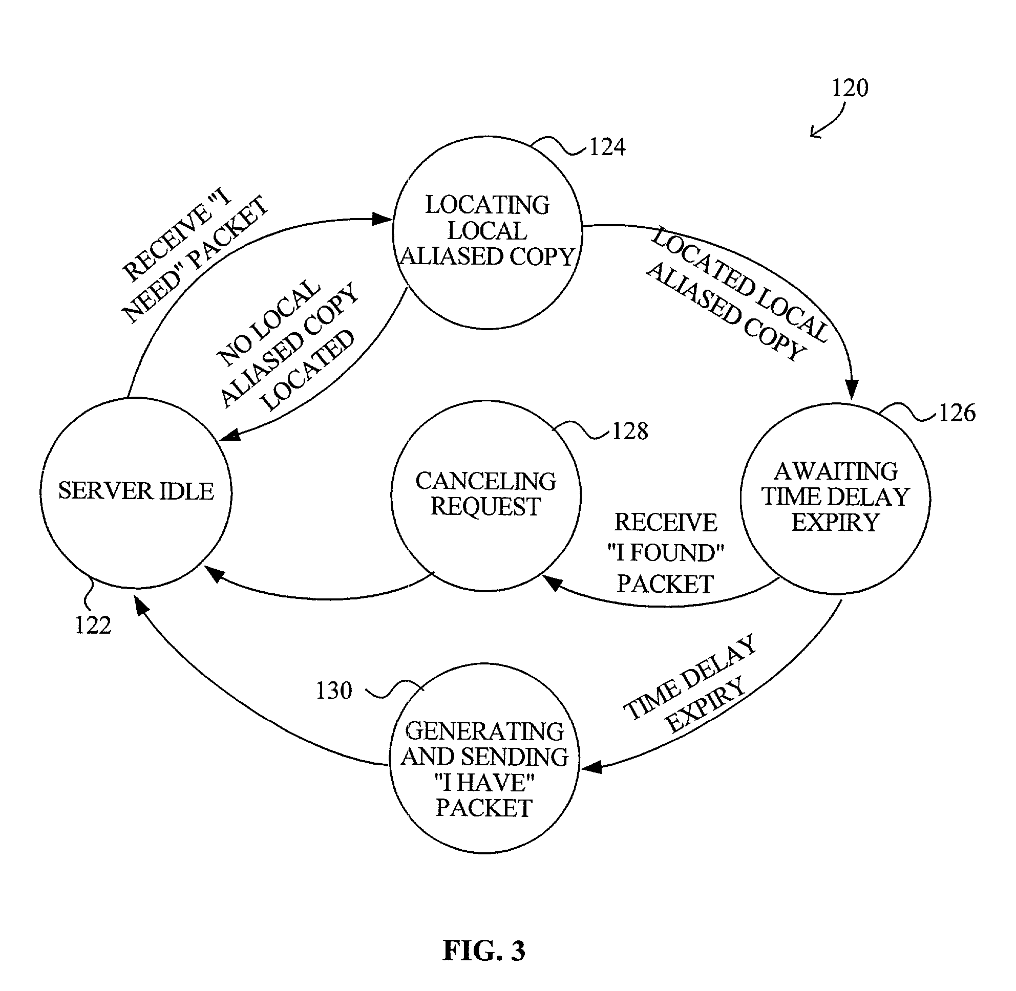 System and method for secure and verified sharing of resources in a peer-to-peer network environment