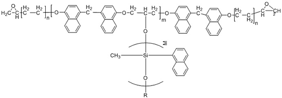 A kind of modified similar material and preparation method thereof