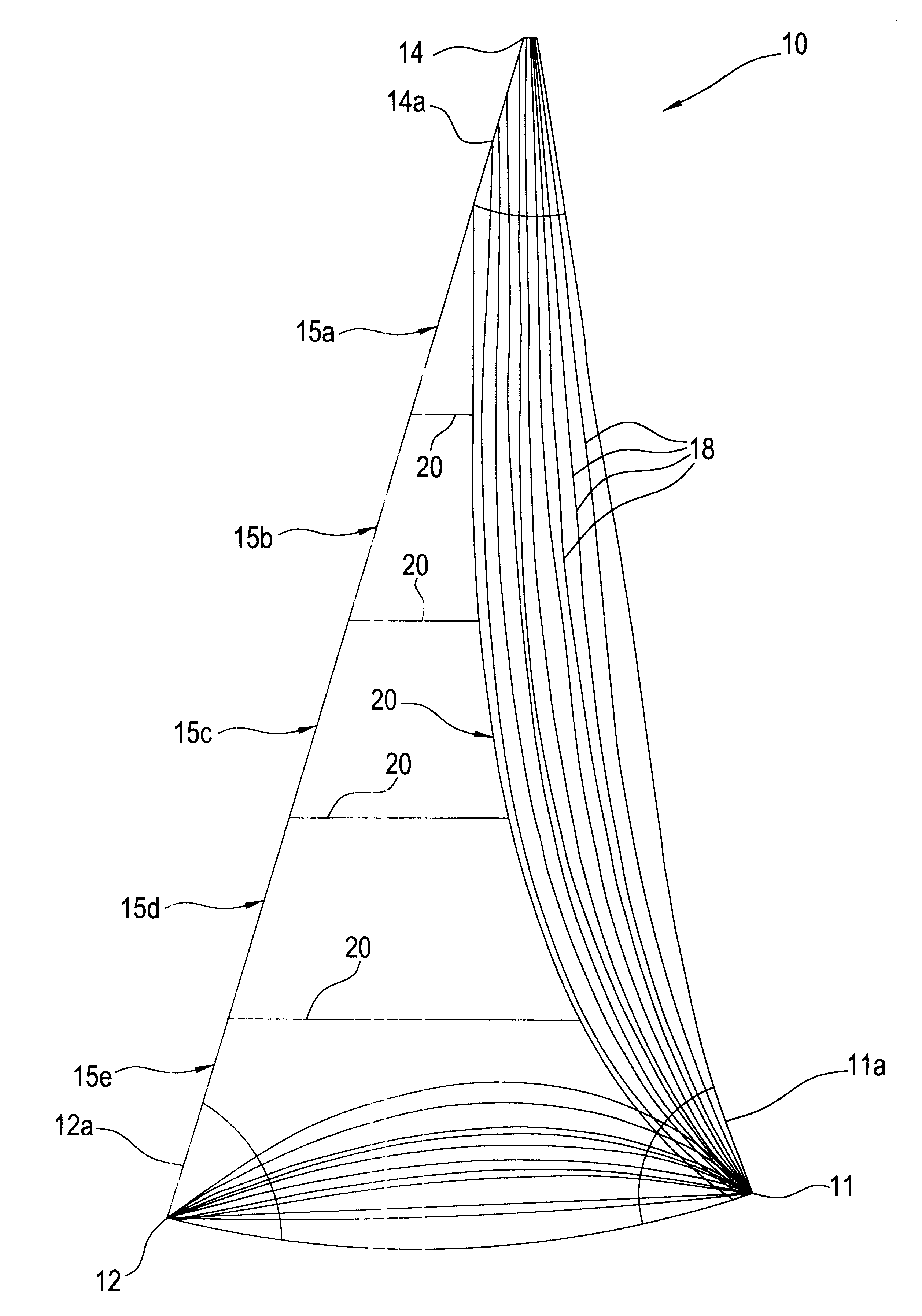 Sail and method of manufacture