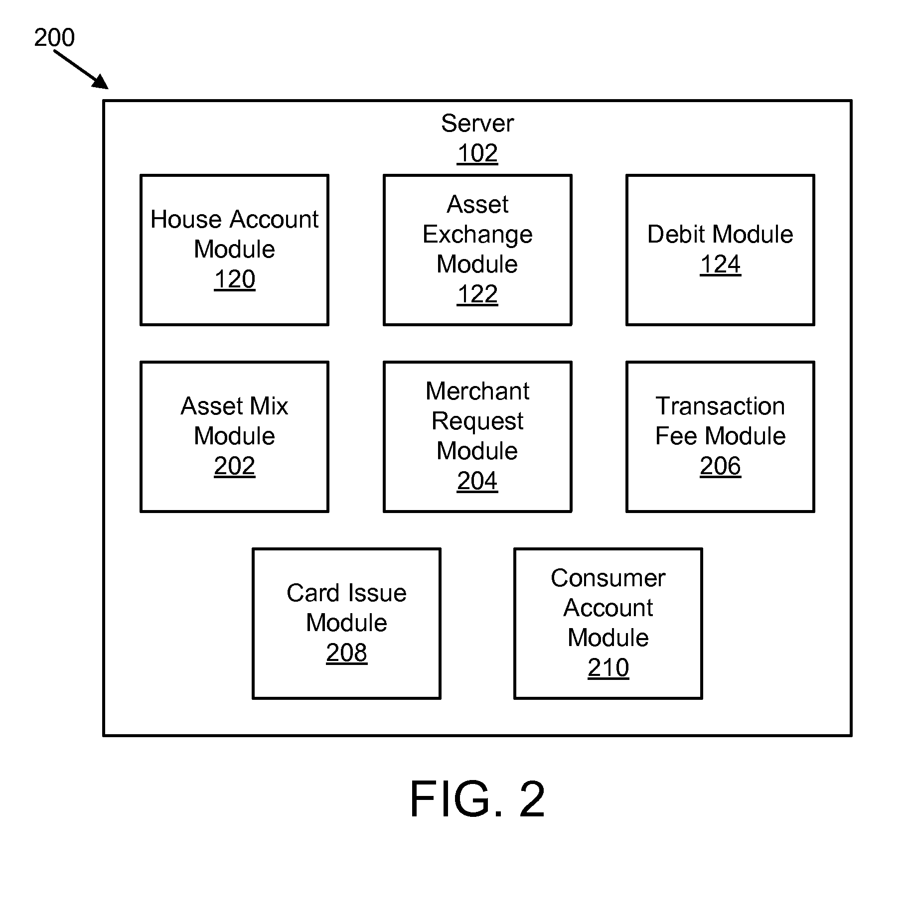 Apparatus, system, and method for extracting real world value from a virtual account