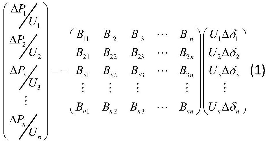 Power distribution network partitioning method based on electrical distance and K-means clustering algorithm