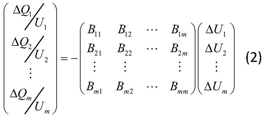 Power distribution network partitioning method based on electrical distance and K-means clustering algorithm