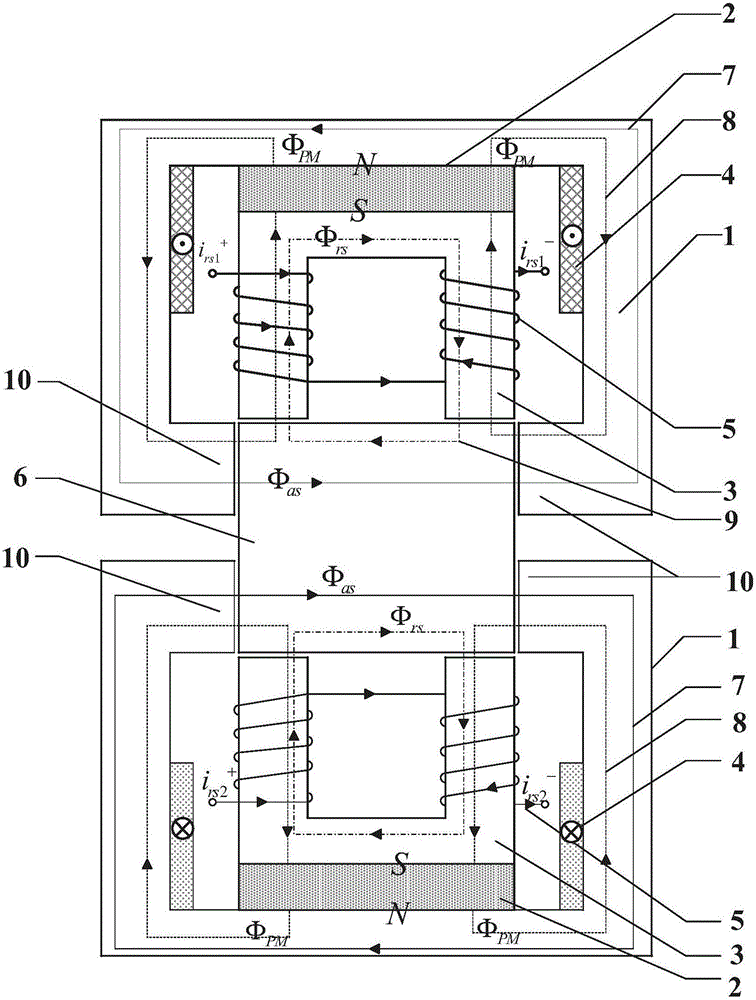 Self-adjustment type five-freedom-degree magnetic bearing